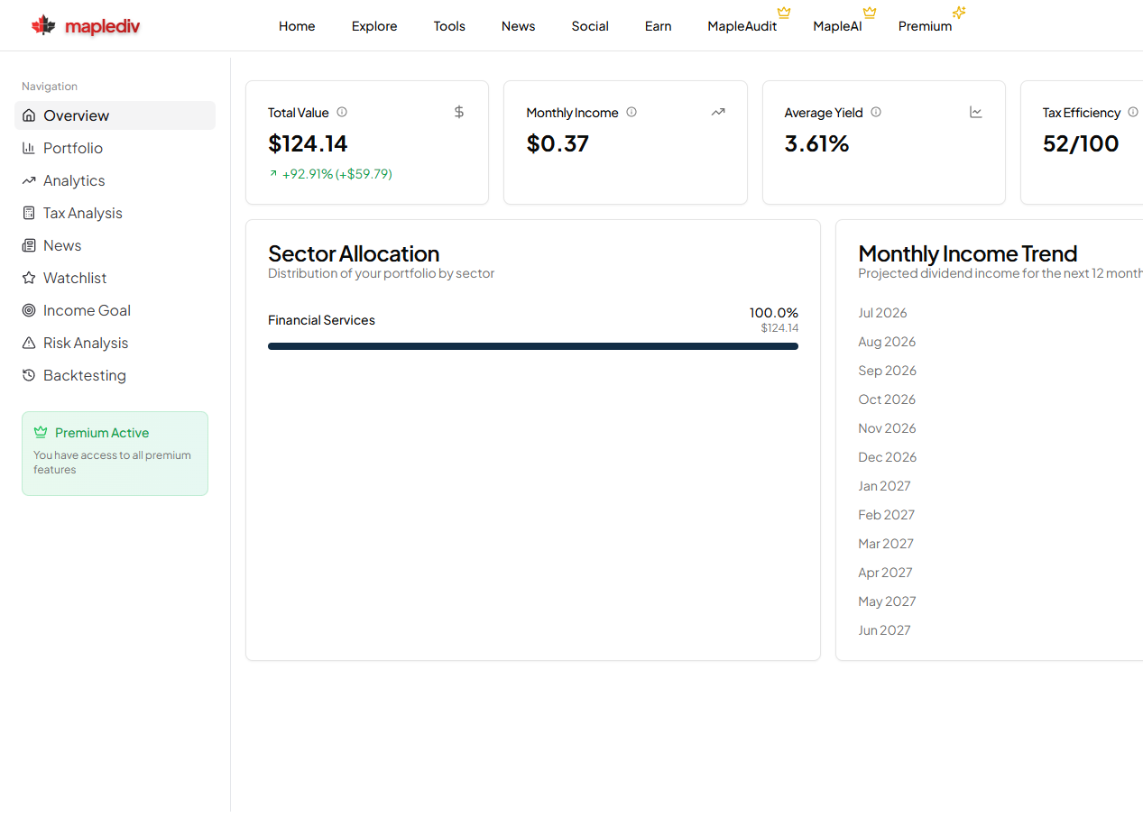 Dashboard preview