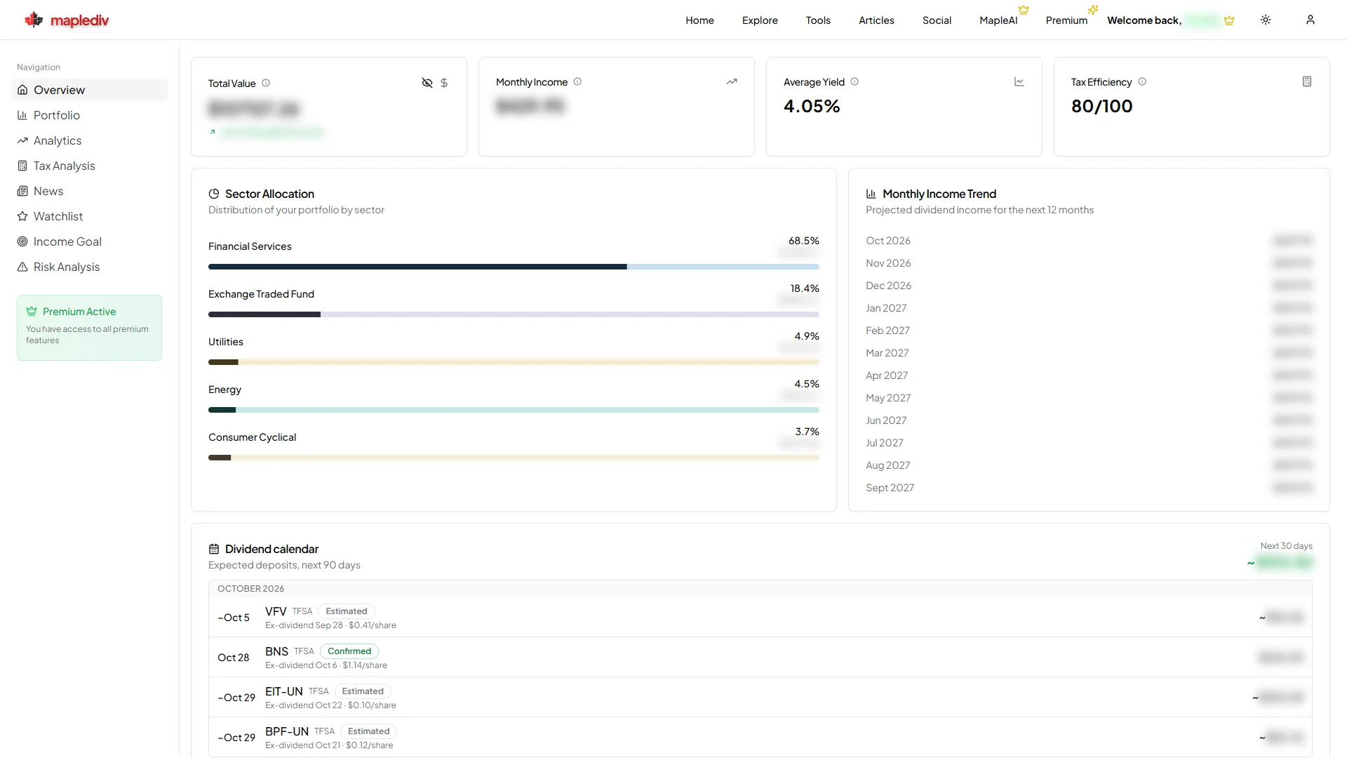 Dashboard preview